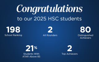 A graphic showing Trinity Catholic College 2025 HSC Results
